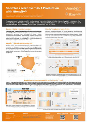 Poster Seamless scalable mRNA Production with Ntensify V7 OK OPT